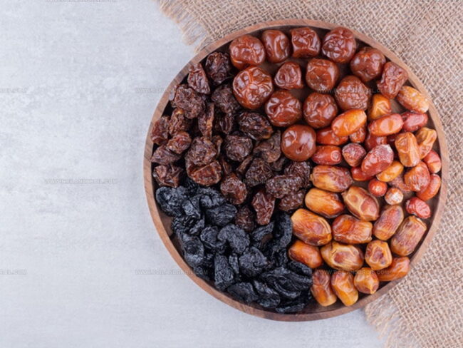 What are Dates?